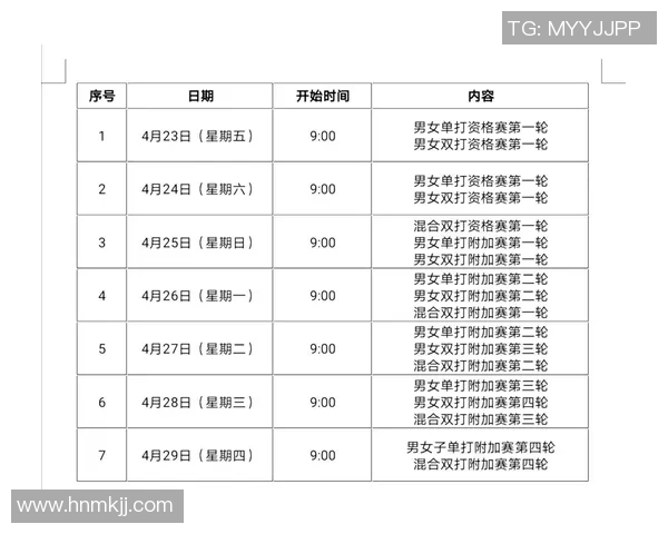 成都网球队状态全面对比分析揭示竞技水平与发展潜力